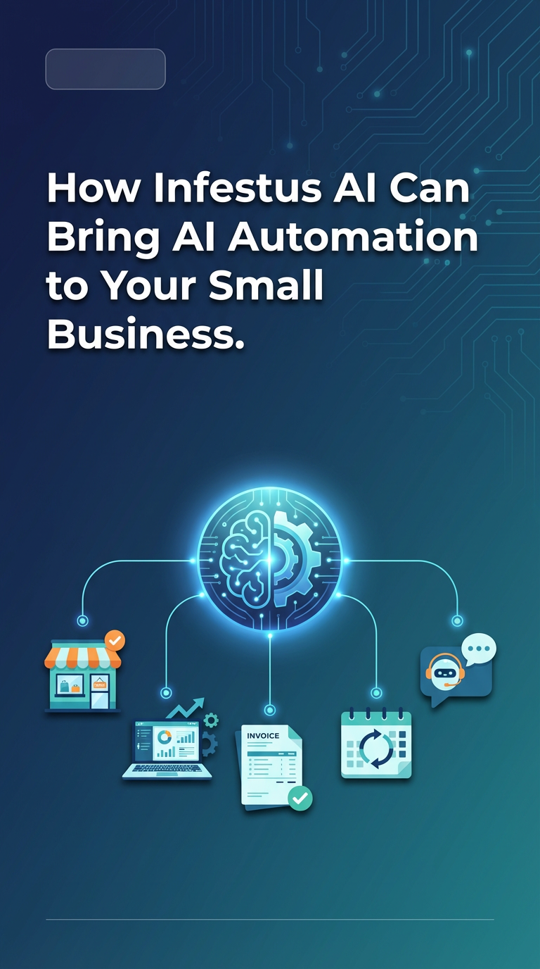 Small business owner using AI automation strategy products.